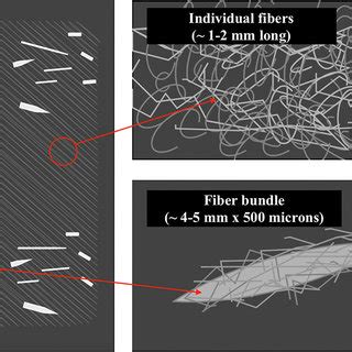 Paper Dust Tester distribute|Methods to assess and control dusting and linting in the paper .